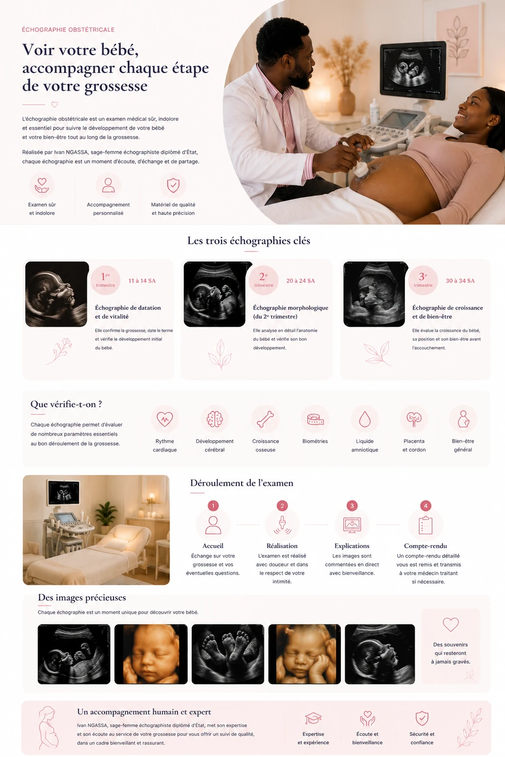 Infographie explicative — Échographies obstétricales (T1, T2, T3) par EchoFemina